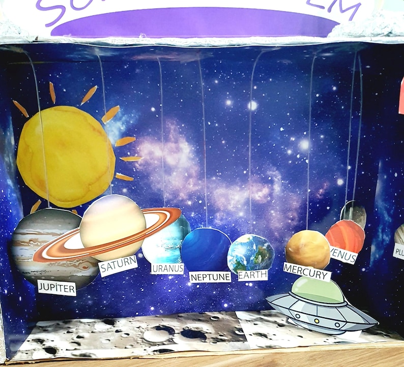 Printable Shoebox Diorama Space: Solar System Planet Astronaut Project ...