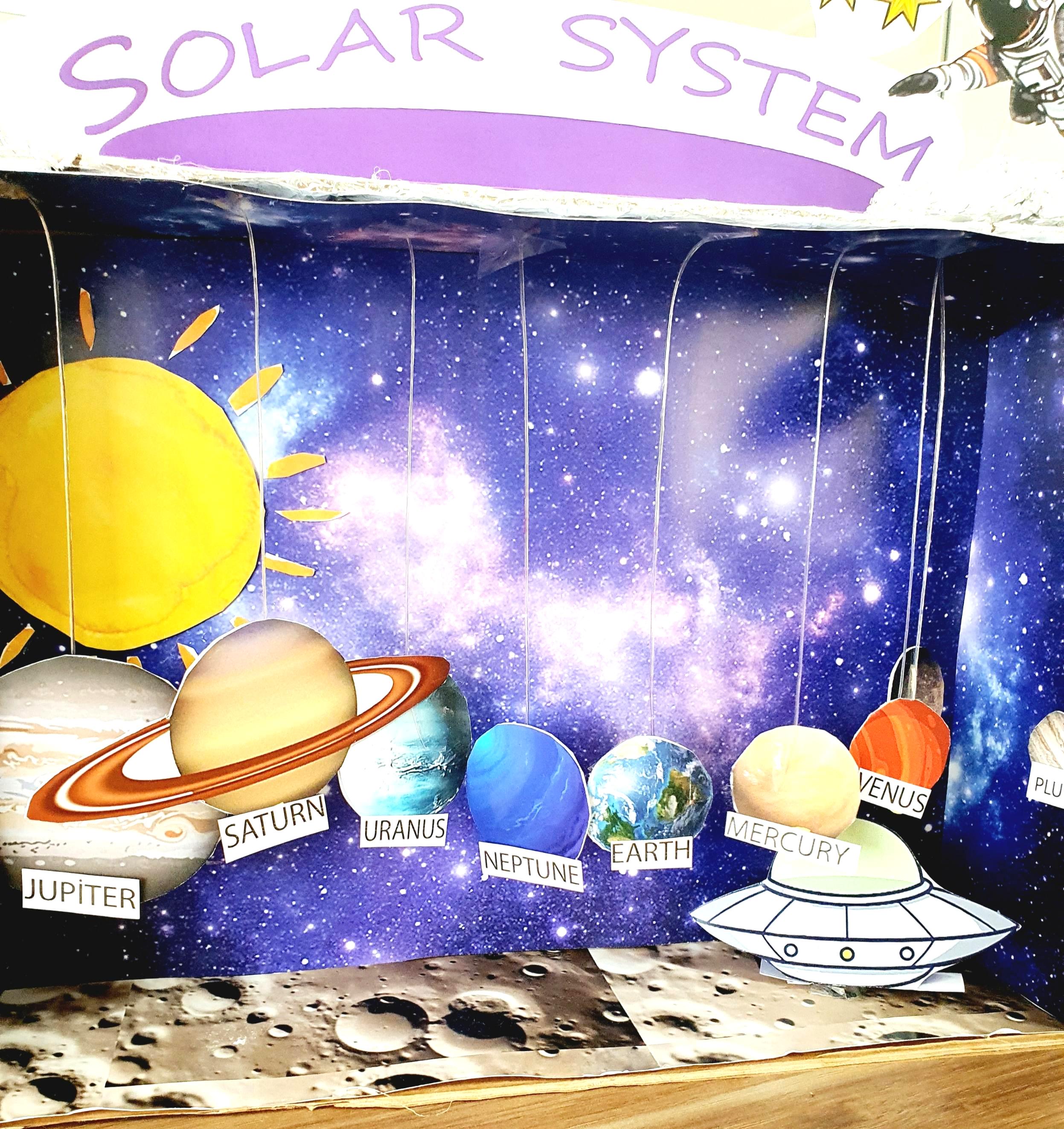 Printable Shoebox Diorama Space: Solar System Planet Astronaut Project ...