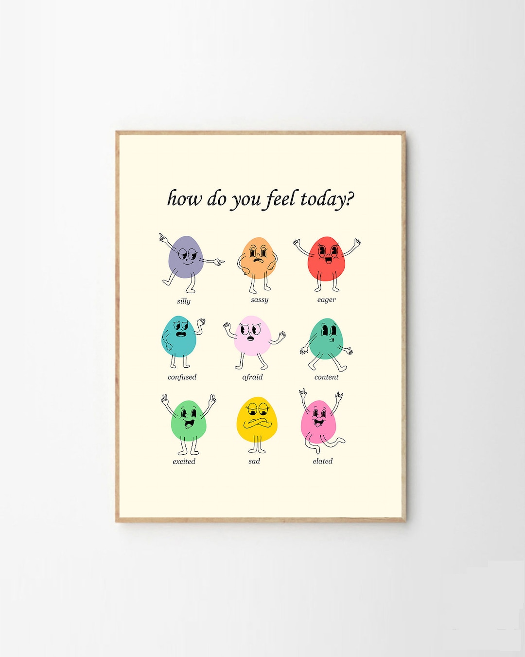 Wie Fühlst Du Dich Heute Wie fühlst du dich heute Retro Zitat Digitaldrucke - Etsy.de