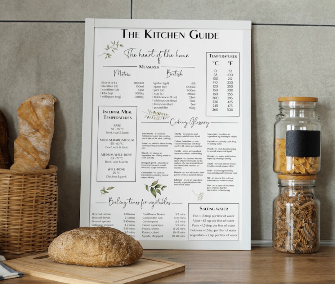 Kitchen Guide Poster: Cooking Measurements, Glossary (digital Download ...