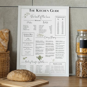 Kitchen Guide Poster: Cook, Bake and Create!, Kitchen Wall Decor with Measurement Chart, Glossary and Temperature