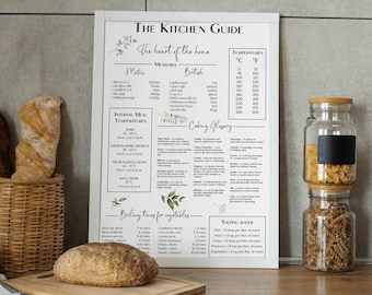 Kitchen Guide Poster: Cooking Measurements, Glossary (Digital Download)