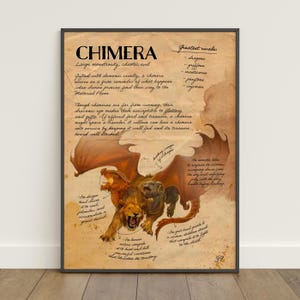 Dungeons & Dragons Monster Poster | Beholder Wall Art | Game Canvas Print Chimera