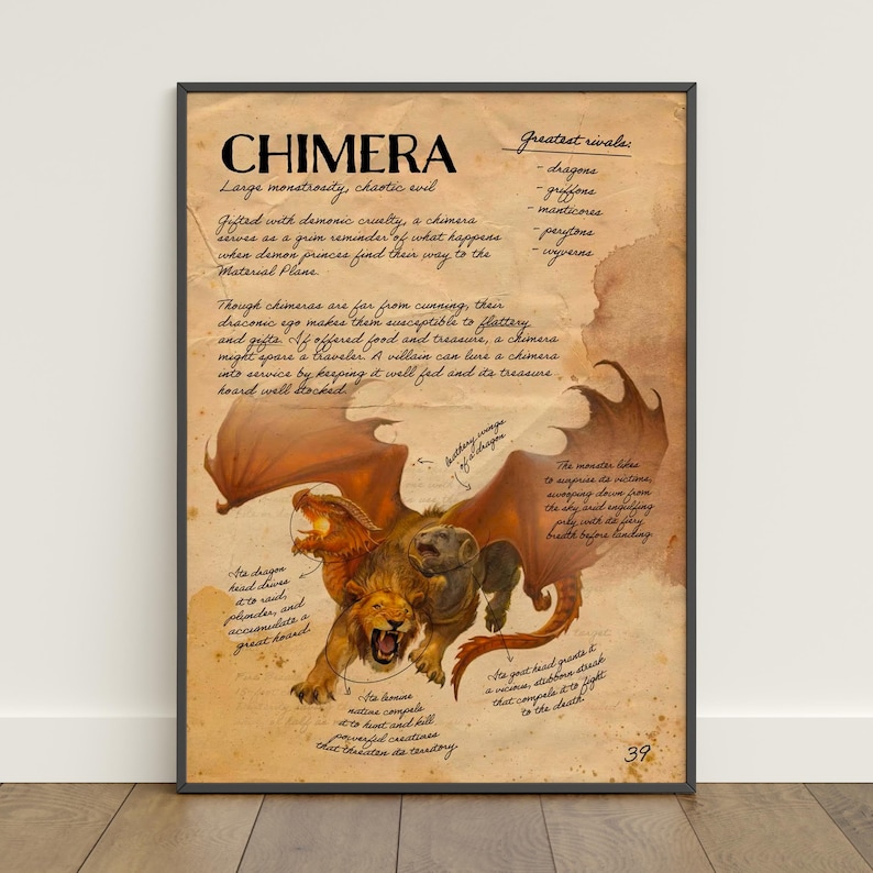 Dungeons & Dragons Monster Poster | Beholder Wall Art | Game Canvas Print Chimera
