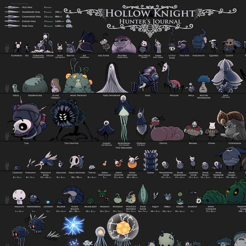 Knight Journal Hollow Knight Bestiary Poster | Hunter's Journal Wall Art | Game Canvas ...