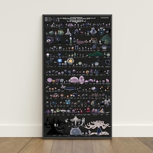 Hollow Knight Bestiarium-Poster | Jägertagebuch-Wandbild | Spiel-Leinwanddruck