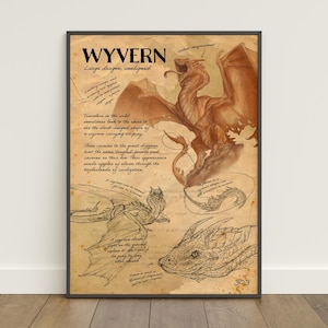 Dungeons & Dragons Monster Poster | Beholder Wall Art | Game Canvas Print