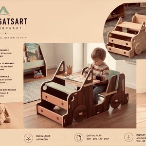 Op de afbeelding: Een houten bureau- en stoelset voor kinderen in de vorm van een trein, met een donkere houtafwerking en lichte accenten. Het ontwerp bevat een plat tafeloppervlak, een zitting en decoratieve wielen. De afbeelding bevat tekst, waaronder ARAGATSART DESIGN & ART, KID FRIENDLY, EASY TO ASSEMBLE, SUSTAINABLE, MADE WITH PASSION, CNC & LASER OPTIMIZED, DIGITAL FILES en INSTANT DOWNLOAD.