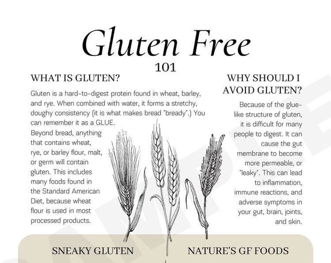 Printable Gluten Free 101 - Etsy