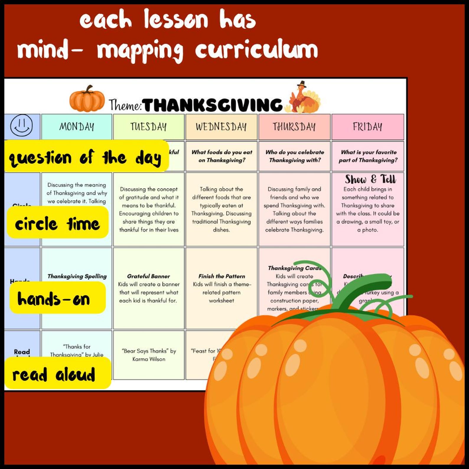 Fall Preschool Lesson Plans Bundle September, October, November (PDF ...