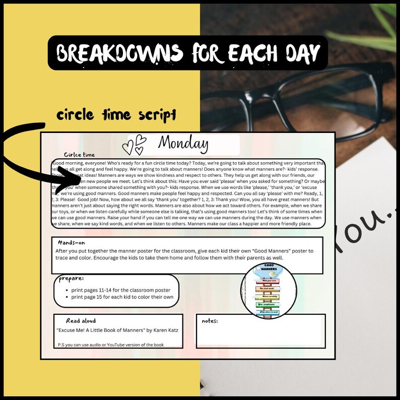 GOOD MANNERS- Preschool Weekly Lesson Plan - Etsy