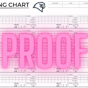 Grafico di lancio, baseball, softball, statistiche di lancio, lanci