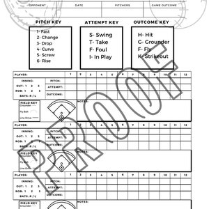 Pitching Chart for Softball/ Baseball, Baseball Pitching Charts, Softball Pitching Carts, Pitching Chart, Chart Pitches