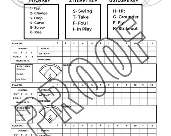 Pitching Chart for Softball/ Baseball, Baseball Pitching Charts, Softball Pitching Carts, Pitching Chart, Chart Pitches