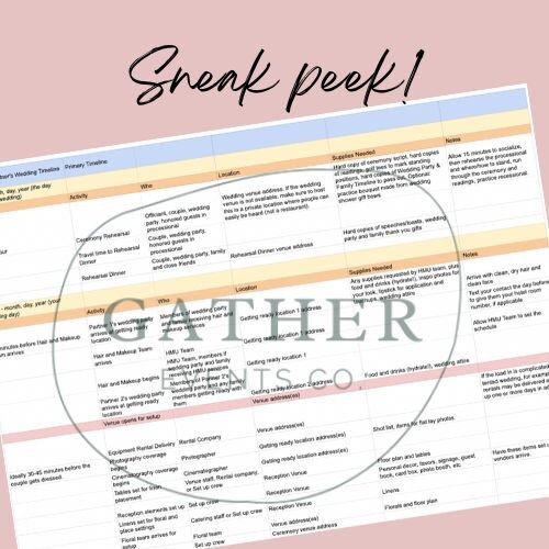 Editable Wedding Timeline Template Etsy