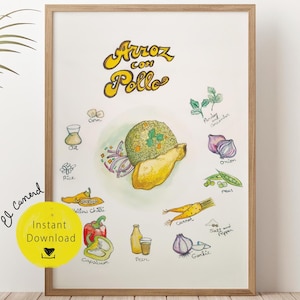 Arroz con Pollo Arte de pared para amantes de la comida, impresiones para decoración imprimible, póster, comida peruana, impresión, deco, regalo, cocina, acuarela pintada a mano, Perú