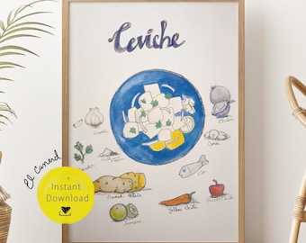 Ceviche Wall Art food lover prints for Printable Decor Poster Peruvian food Print digital deco gift kitchen watercolor hand-painted Peru