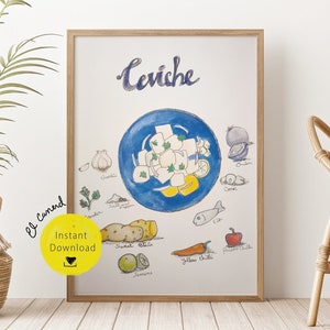 Impresión artística de acuarela de ceviche: póster de comida peruana (descarga digital A1 JPG)