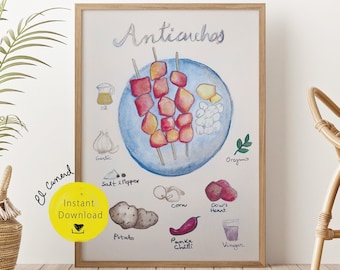 Anticuchos Wall Art food lover prints for Printable Decor Poster Peruvian food Print digital deco gift kitchen watercolor hand-painted Peru
