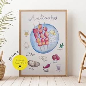 Anticuchos Wall Art - Impresiones para amantes de la comida, póster decorativo imprimible, impresión de comida peruana, regalo decorativo digital, cocina, acuarela pintada a mano, Perú