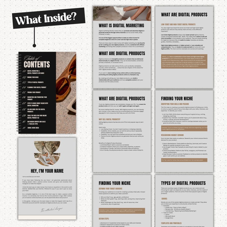 Product Guide Simple Example Digital Product Guide: Editable Canva Template With MRR PLR - Etsy