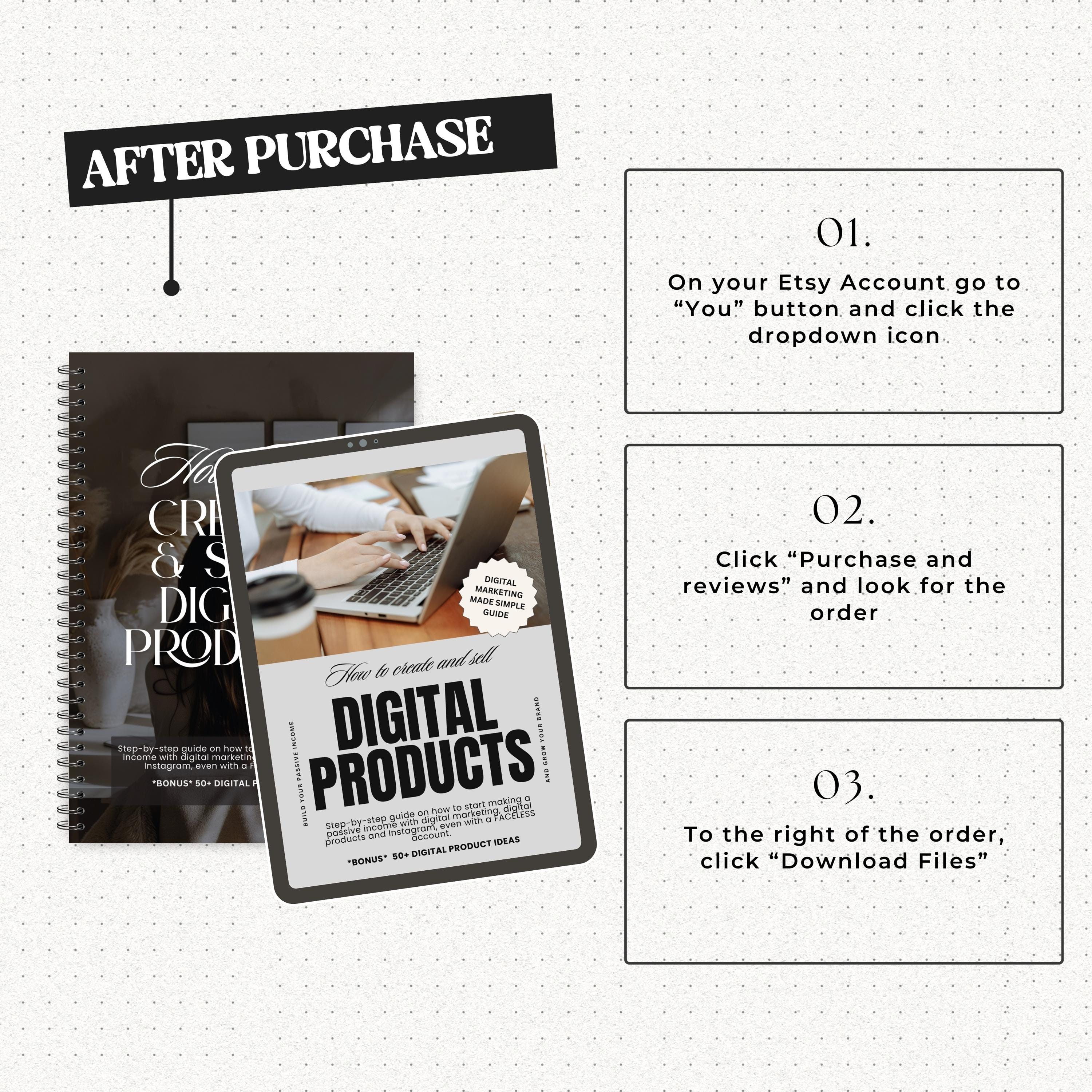 Digital Product Guide: Editable Canva Template With MRR PLR - Etsy