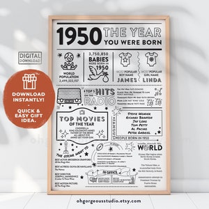 1950 IMPRIMIBLE El año en que naciste / Tu año de nacimiento en revisión, Lo que sucedió en 1950 Cartel imprimible, Idea fácil de regalo de cumpleaños, Instantáneo