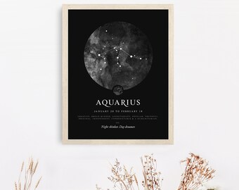Aquarius Star Sign Print: Zodiac Wall Art (Digital Download)