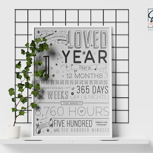 Sei stato amato per 1 anno di stampa digitale / stampabile 1o regalo di compleanno, regalo di 1 anno, arte della parete del primo anno, download istantaneo