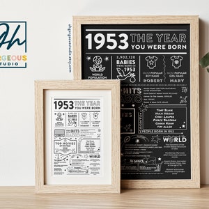 Peut inclure: Affiche imprimable en noir et blanc avec l'année 1953 et le texte "L'année de votre naissance". L'affiche comprend des informations sur l'année 1953, notamment le nombre de bébés nés, les prénoms masculins et féminins les plus populaires, les meilleurs films et les personnalités célèbres nées en 1953.