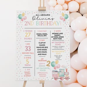 Puede incluir: Un cartel de cumpleaños imprimible colorido para una niña de 2 años llamada Olivia. El cartel presenta un tren con globos, lunares y una lista de hitos que incluyen el peso, la altura y las cosas favoritas.