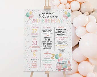 Train 2nd Birthday Milestone Poster: Editable Template (Digital Download)