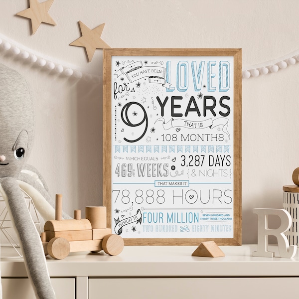 You Have Been Loved For 9 Years Art | 9th Birthday Sign Wall Art, Gift Idea for 9th Birthday, Wall Art Kids, Instant Digital Download