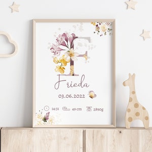Carteles infantiles personalizados|Carteles infantiles con nombres|Regalo personalizado para recién nacidosDiseño guardería|Carteles de nacimiento
