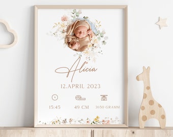 Floral birth poster with baby photo, personalized poster with birth dates and names, birth gift, baby mom and dad, baptism