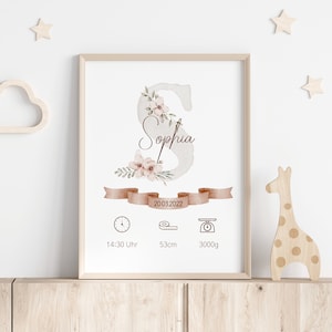 Personalized children's room wall decoration poster with name|children's room digital poster|birth gift poster|Scandinavian poster children|Boho poster