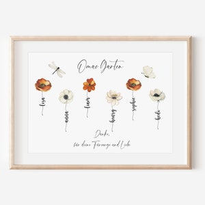 Christmas gift for grandparents|Birthday gift for grandma|Grandma&#39;s garden poster with grandchildren&#39;s names|Flowery wall decor with names|Grandchildren&#39;s poster