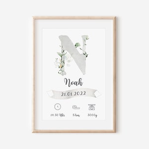 Geburtsdaten Poster für Babys|Personalisierte Kinderposter mit Geburtsdaten|Kinderzimmer mit Eukalyptus|Wandkunst mit Name|Familienschilder
