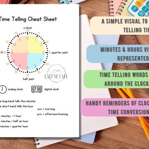 Puede incluir: Una hoja de trucos colorida para aprender a decir la hora. Presenta una esfera de reloj dividida en cuartos con las palabras 'cuarto para', 'media hora pasada' y 'cuarto pasado' escritas alrededor. La hoja de trucos también incluye una sección sobre relojes analógicos y digitales, así como una sección sobre conversiones de tiempo.