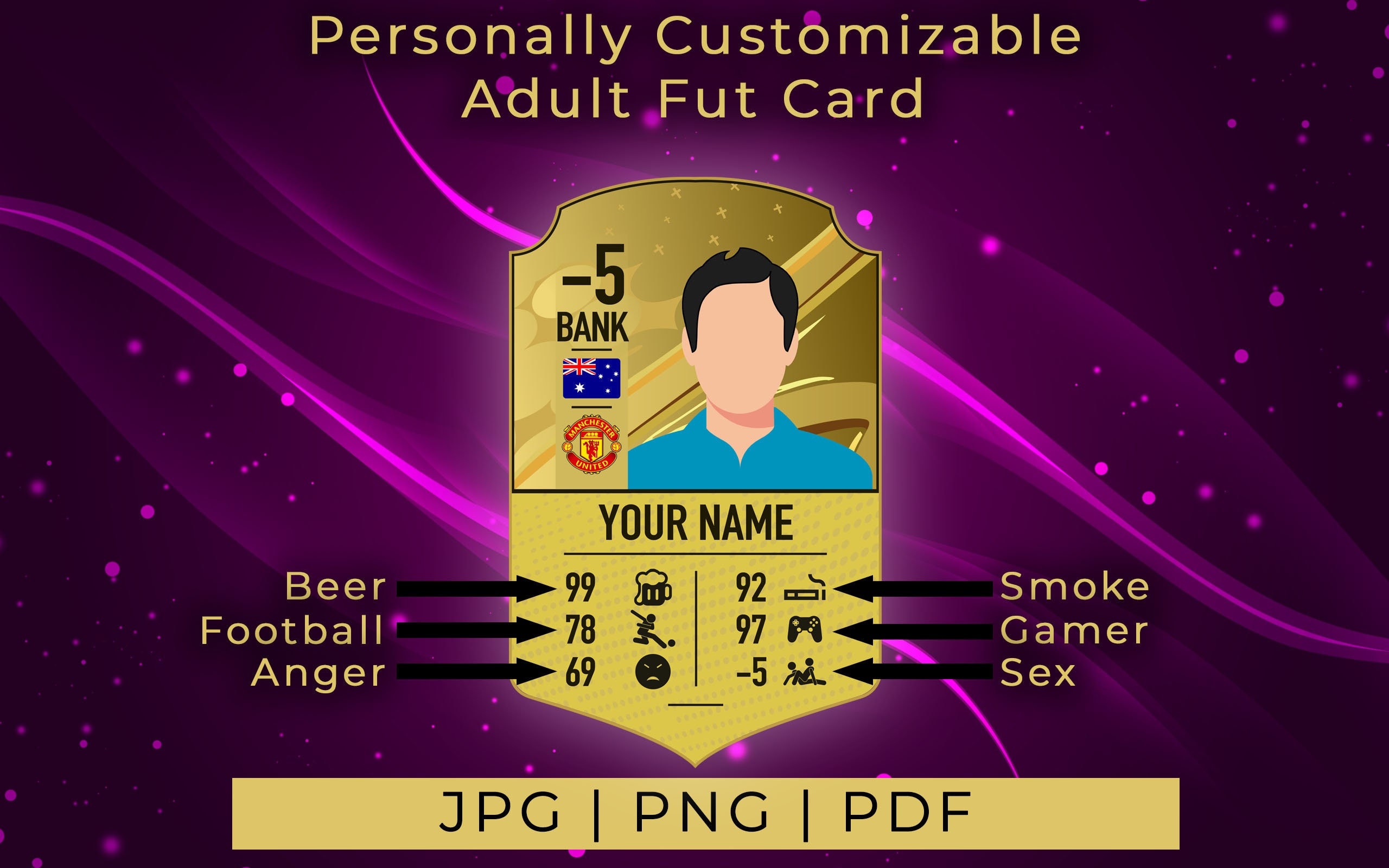 Personalised FIFA 20 Ultimate Team Card FUT Poster - Custom FUT Print —  CEED Design