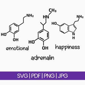 Instant Download, Chemistry Molecule Collection Adrenaline, Serotonin, Dopamine, Molecule Sequence SVG Printable SVG, PDF, Jpg and Png Files