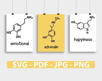 Sofort Download, Chemie Molekül Sammlung Adrenalin, Serotonin, Dopamin, Molekülsequenz SVG druckbare SVG, PDF, jpg und png Dateien