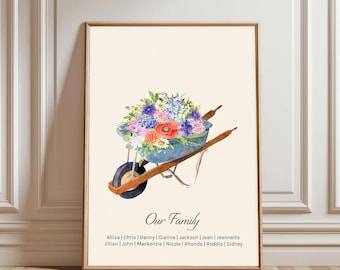 Personalized Gift for Grandma | Grandma's Garden Birth Flower Bouquet | Family Birth Month Flower Print Digital Download