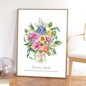 Birth Flower Print Custom Bouquet Painting Birth Flower Bouquet Birth Month Flower Custom Digital Wall Art Print Personalized Gift image 4