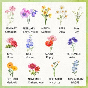 Birth Flower Print Custom Bouquet Painting Birth Flower Bouquet Birth Month Flower Custom Digital Wall Art Print Personalized Gift image 7