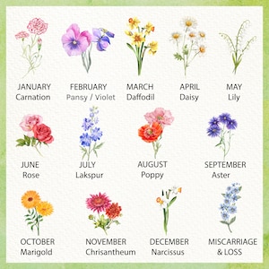 Personalized Gift for Mom Birth Flower Print Custom Bouquet Painting Mothers Day Gift Birth Month Flower Custom Digital Art image 3
