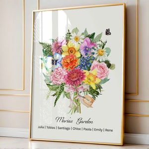 Personalisiertes Geschenk für Mama | Geburtsblumendruck | Benutzerdefinierte Blumenstrauß Gemälde | Muttertagsgeschenk | Geburtsmonat Blumen benutzerdefinierte digitale Kunst