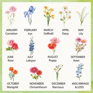 Personalized Gift for Mom Birth Flower Print Custom Bouquet Painting Mothers Day Gift Birth Month Flower Custom Digital Art image 4