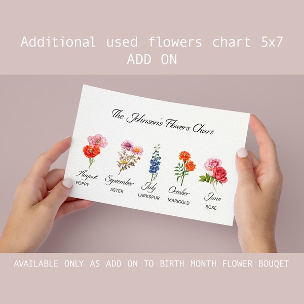 ADDITIONAL used flowers in your bouquet chart (7x5) ADD ON - Add to Cart