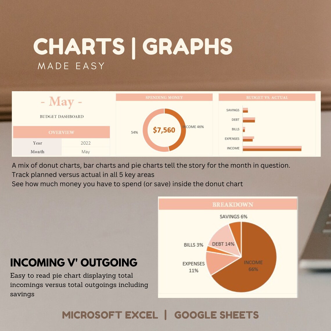 Monthly Budget Spreadsheet Template Excel Budget Spreadsheet Budget
